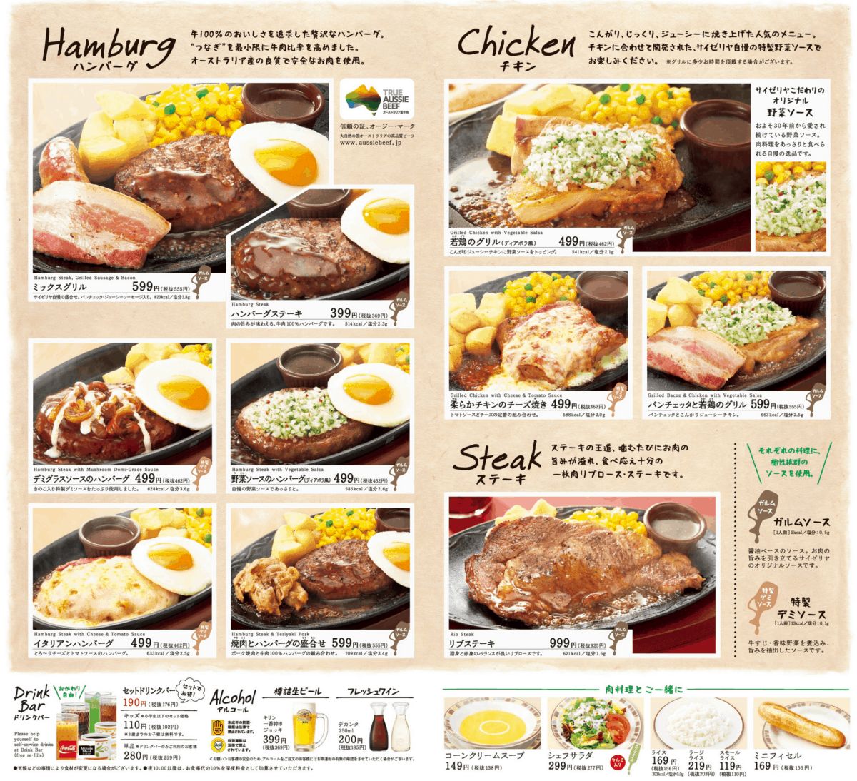 How much does food cost in japan
